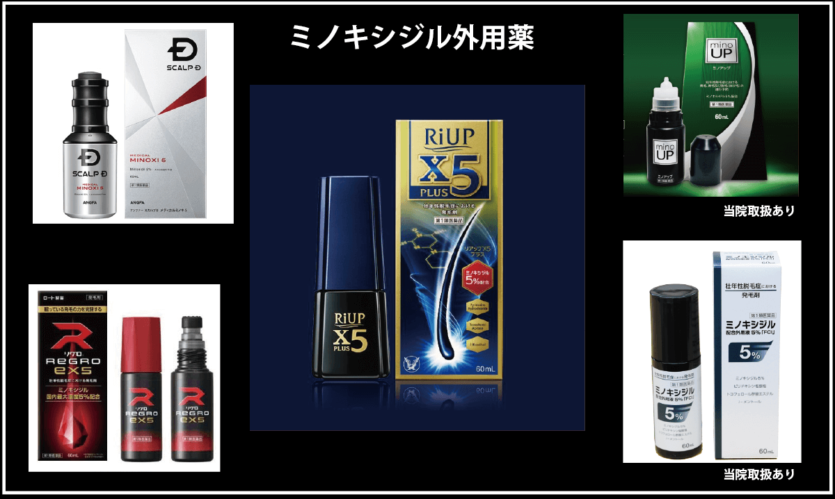 主要なミノキシジル外用薬（5％製剤）の製品画像