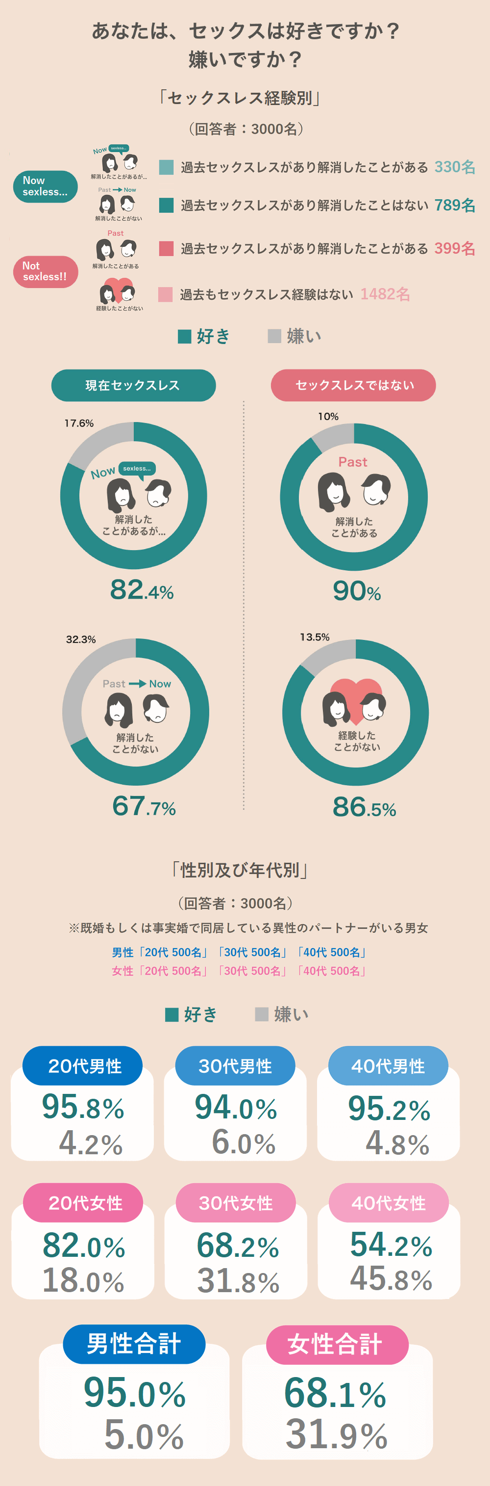 彼女 セックス 好き (91) фото