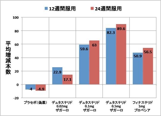 f^̃X26 YouTube>2{ ->摜>18 