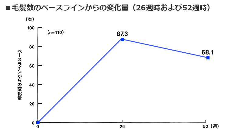 ϐ΍Xbh ->摜>3 